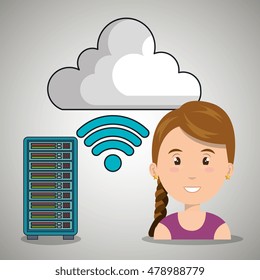 woman cloud wifi icons