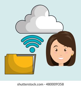 woman cloud wifi icons