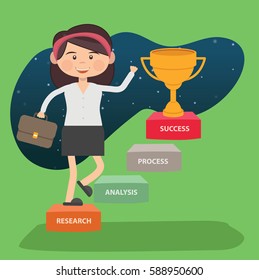 Woman concept design,clean vector