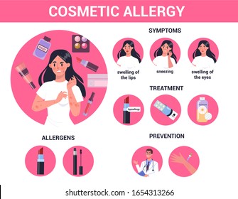 Woman with cosmetic allergy, sypmtoms and treatment. Red and itchy skin. Allergic reaction to product. Hypersensitivity to components of the product. Isolated vector illustration in cartoon style