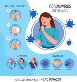 woman with cough and infographic of coronavirus 2019 ncov and icons vector illustration design