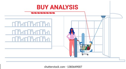 Woman Customer Pushing Trolley Cart Security Camera Analyzing Groceries Surveillance Cctv System Buy Analysis Concept Modern Grocery Store Exterior Horizontal Sketch Doodle Full Length