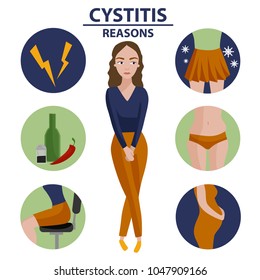 Woman And Cystitis Infographics. 
Reasons Of The Disease.