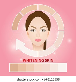 Woman and dark to light chart skin tones vector illustration