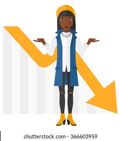 Woman with declining chart.