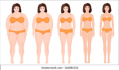 Woman diet concept. woman slimming stage progress. Female before and after a diet