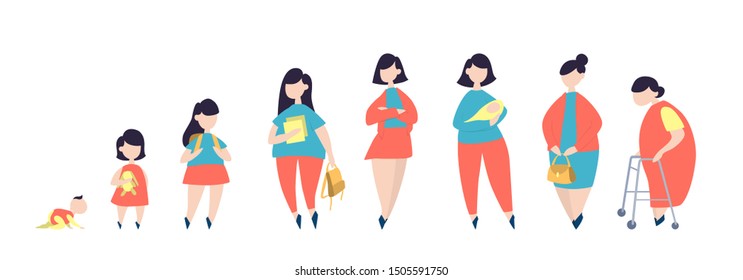 Woman in different age. From child to old person. Teenager, adult and baby generation. Aging process. Isolated vector illustration in cartoon style