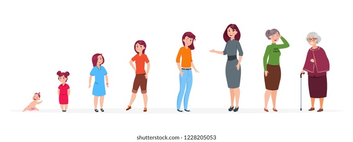 Woman in different ages. Cartoon baby girl teenager, adult women elderly person. Growth stages vector family characters