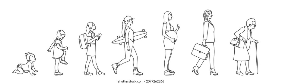 Woman at different ages. From a child to an elderly person. The aging process. Hand drawn vector illustration. Black and white.