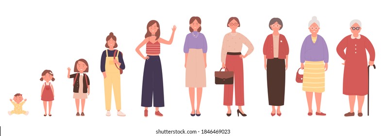 Woman in different ages vector illustration. Human life stages, childhood, youth, adulthood and senility. Children, young and elderly people flat characters isolated on white background