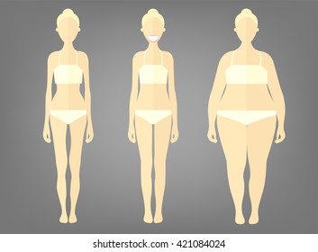 Woman in a different forms. Set of flat style illustrations. Pretty blonde girl in white underwear with excess weight, in normal shape and with underweight. Vector cartoon character.