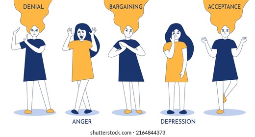 Woman Different Stages Acceptance Denial Anger Stock Vector (Royalty ...