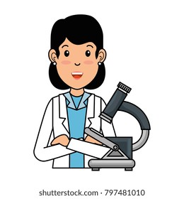 Woman Doctor Microscope Avatar Character Stock Vector (Royalty Free ...