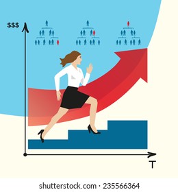 Woman does career. Girl goes on a career ladder. Career growth in a company. Vector infographics. Steps on a career stairs. Lady with leadership qualities in development.