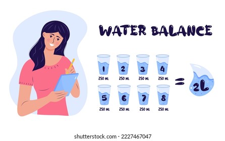 La mujer hace una lista de verificación, escribiendo en un cuaderno. Rastreador de balance de agua con 8 gafas por día. Estilo de vida saludable, dieta, atención de la salud, hábitos saludables y el concepto de la tasa diaria de agua. 