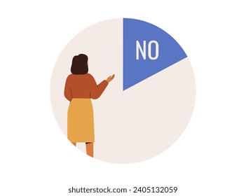 Woman does not understand why there is no result in something. Ineffective time management. Negative thought patterns in business or in person life. Bad beginning of the project.  Vector illustration