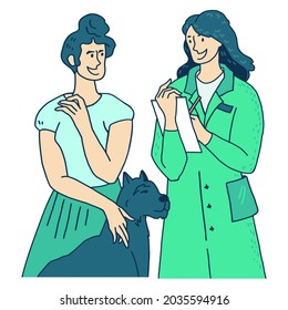 Woman with dog getting professional veterinarian advice, flat cartoon vector illustration isolated on white background. Woman with pet visiting veterinarian doctor.