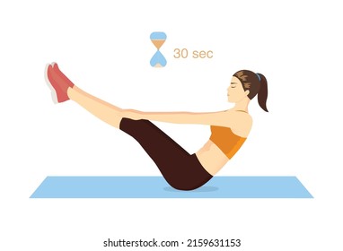 Mujer haciendo ejercicio abdominal con v-ups durante 30 segundos por ronda. Ilustración sobre el diagrama de entrenamiento de abs con un icono de sandglass que significa el momento correcto.