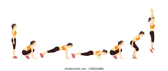 Woman doing a Burpee with Push Up step for exercise guide. Illustration about correct workout diagram.