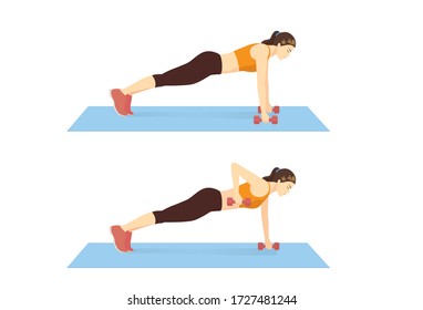 Woman doing Dumbbell exercise with renegade row on a blue mat in 2 steps. Illustration about Fitness with lightweight equipment.