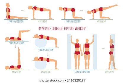 Woman doing exercises for kyphotic lordotic posture rehabilitation. Educational instructions for physiotherapist, stretching and strengthening muscles in flat design. Back pain relief. Vector.