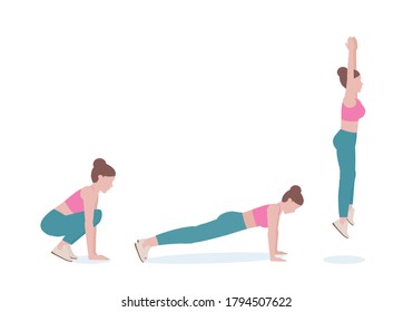 Woman doing exercises. woman in pink shirt and a blue Long legs. Step by step instruction for doing burpee. Isolated vector illustration in cartoon style. Fitness and health concepts.