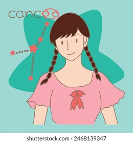 Woman with double braids hair. Cancer zodiac, astrological sign, constellation, word and star. Hand drawn flat cartoon character vector illustration.