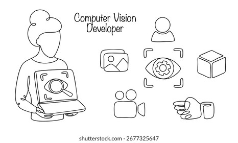 A mulher desenhada em linha contínua é uma desenvolvedora de visão computacional. Ela cria algoritmos e programas que permitem aos computadores ver e analisar imagens e vídeos, reconhecer objetos, rostos ou gestos