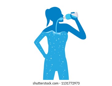 Woman drinking pure water into her body.