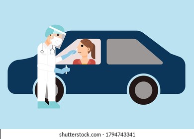 A Woman driving a car taking covid. A Doctor in a protective suit taking a nasal swab probe from a person to test for possible coronavirus infection. Illustration Cartoon Flat Vector Icon sign symbol.