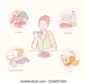Woman eating healthy salad in hand drawn line style, all kinds of food ingredients