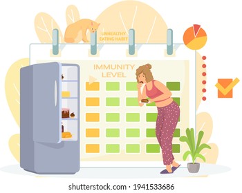 Woman eats cake from refrigerator. Female character is stealing pie on sly. Unhealthy eating habit