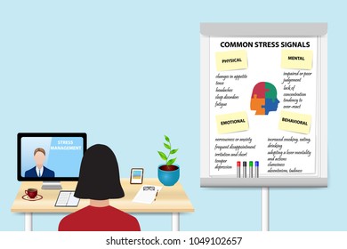 Woman is educating in stress management by a man communicating with her from a PC standing on the table. Description of common stress signals is written on the flipchart standing next to her.