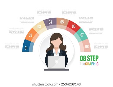 mulher funcionário meio círculo gráfico de pizza para infográficos. Elementos com 3, 4, 5, 6, 7, 8, 9, 10 etapas, opções.