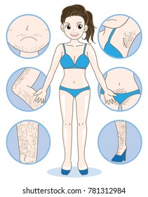 Woman epilation image - before and after
