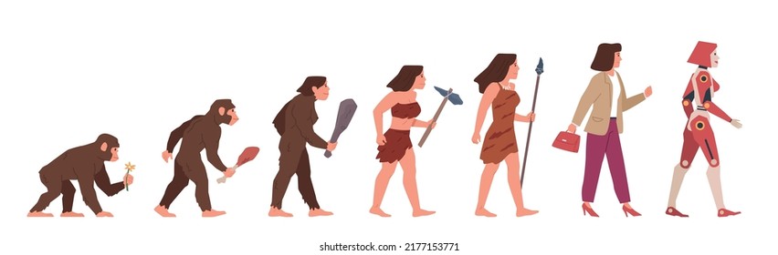 Woman Evolution. Female Development Stages, From Monkey To Robot, Gradual Changes, Walking Upright Process, Human Anthropology Concept Nowaday Vector Cartoon Flat Style Isolated Set