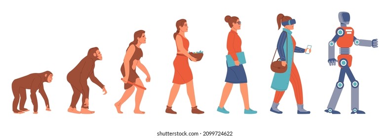 Evolución femenina. Progreso gradual de la mujer prehistórica. Etapas de la secuencia de desarrollo humano. Personajes cavernícolas y obreros aislados. Proceso evolutivo vectorial desde