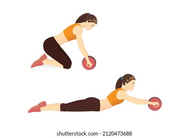 Woman exercise with an Abs Wheel for benefits including core, Upper Body, and Glutes. Illustration about roller Workout Challenge.