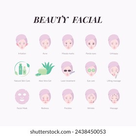 Woman face beauty problem and solution. Beautiful face skin facial treatment.  Aesthetic, cosmetic, product, laser, relax, massage, facial mask, flat vector illustration icon.