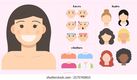 Gesichtspflege von Frauen mit Gesichtern, Kleidung und Haaren