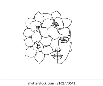 111,781 Drawing Template Face Images, Stock Photos & Vectors | Shutterstock