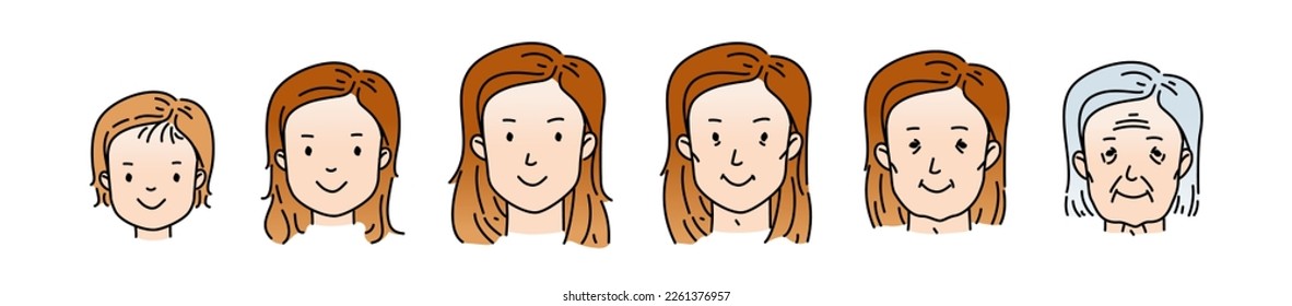 Woman face. Different ages life stages person icon. Lifetime phase, cycle. Cartoon characters avatars people. Baby, child, teenager, adult, mature, old persons generation. Vector line illustration