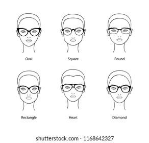 Woman face different shapes wearing glasses. Vector illustration.