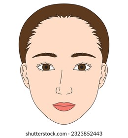 woman face, double eyelids, Almond eyes