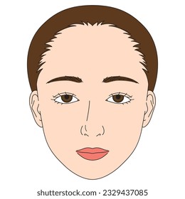 woman face, double eyelids, Almond eyes, sanpaku