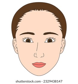 woman face, double eyelids, Almond eyes, sanpaku