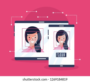 woman face scan process devices