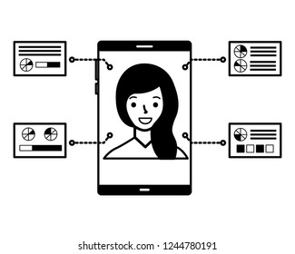 woman face scan process gadget
