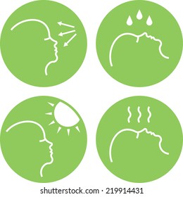 Woman face skin natural care icon