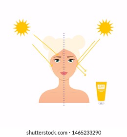 Woman face with sunscreen. UV protection.